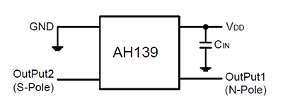 Application Circuit Diagram - Diodes Incorporated AH139x Dual Output Unipolar Hall Effect Switch ICs